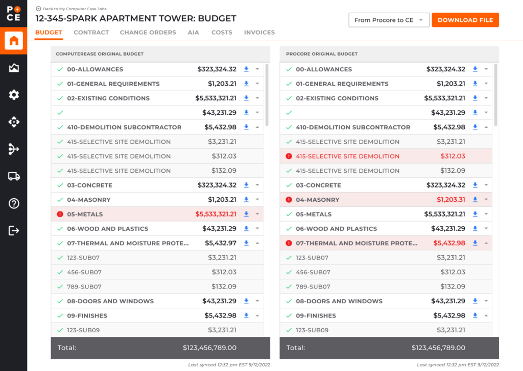 Breaking Down Data Silos: How to Integrate Procore and ComputerEase 2 Sync Budget between ComputerEase and Procore